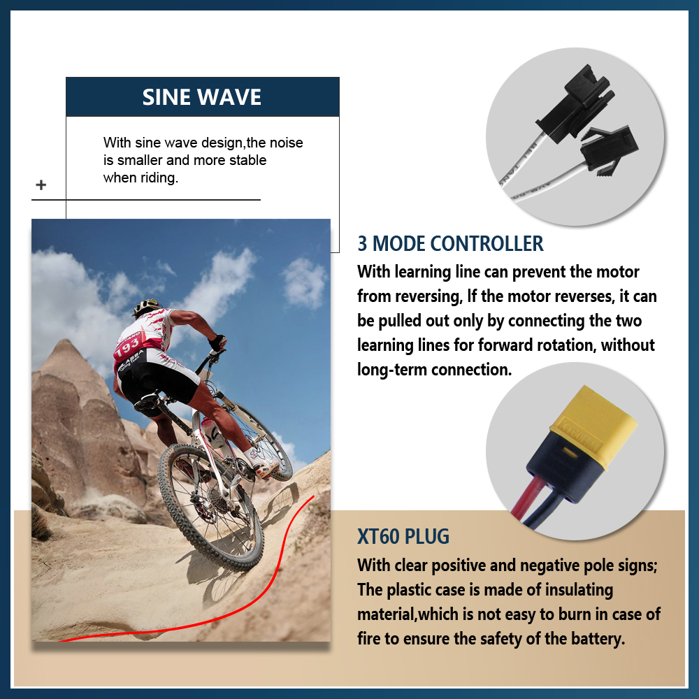 Ebike Controller 48V/72V 3 mod - огляд і ціна Ebike Conversion Kit 72V 3000W