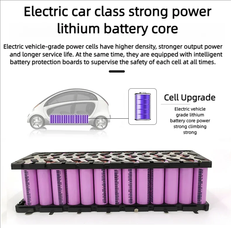 Hailong 36V 40Ah/48V 50Ah Batt - огляд і ціна Ebike Battery 48V 20Ah Hailong