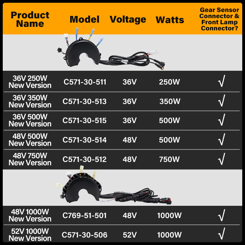 Bafang Mid Drive Motor Replace - огляд і ціна Bafang Bbs02B 48V 750W Mid Drive Kit